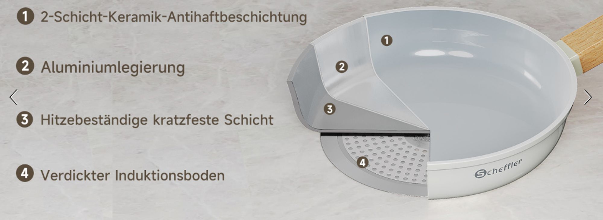 Pfannenset 3tlg Bratpfanne 20/24/28cm Pfanne Induktion mit Antihaft-Beschichtung