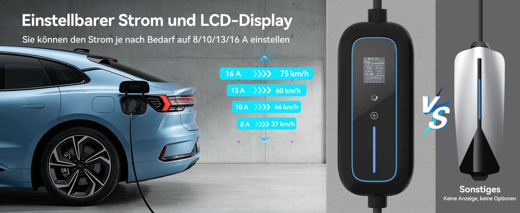 Puluomis Mobile Wallbox 11kW Ladekabel 7m Typ 2/CCS, 2 in 1 EV Ladegerät mit CEE Adapter 3-phasig 8-16A einstellbar, IP65 wasserdicht, Timer, schwarz