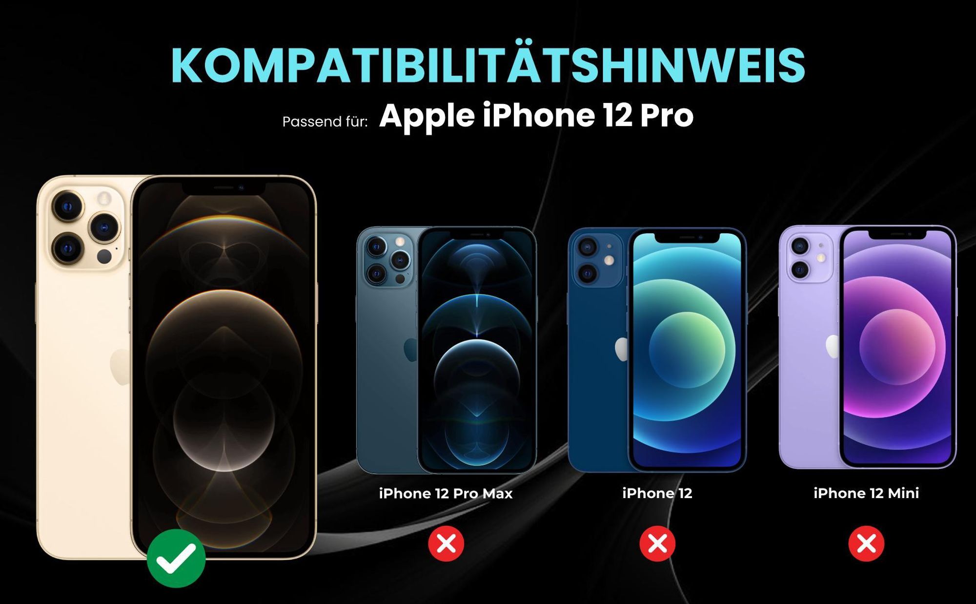 Kompatibilitätshinweise Hülle für Apple iPhone 12 Pro