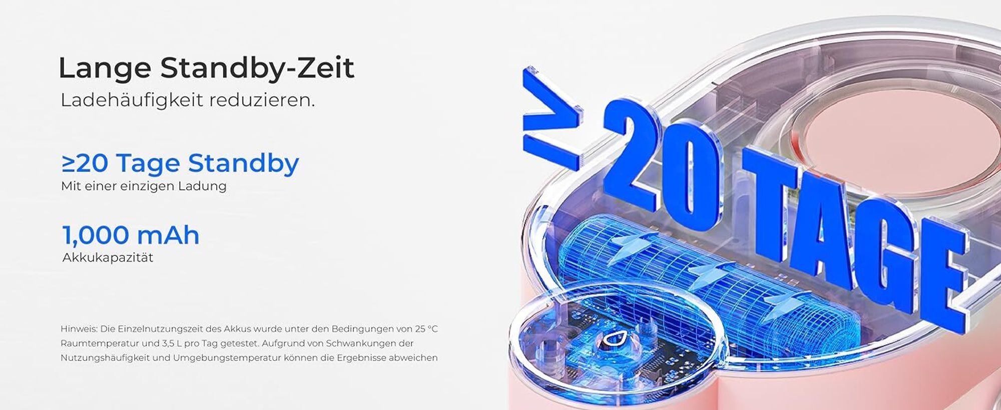 Waterdrop FreshTaste Wasserenthärte Elektrischer Wasserfilter Kanne, 4L Wasserfilter Spender für Kühlschrank, Reduziert Kalk, Chlor
