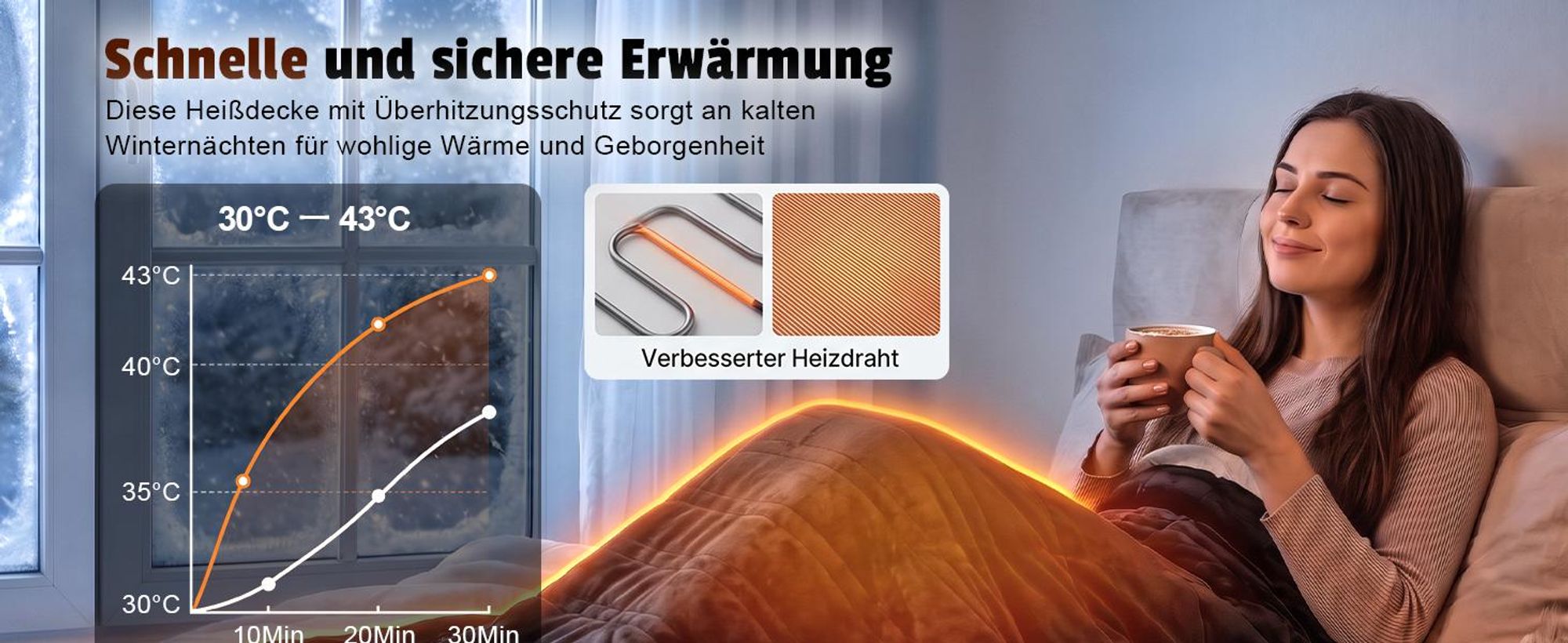 ZMH Elektrische Heizdecke 200x180cm Schwarz Kuschelheizdecke mit Timer 6 Temperatureinstellungen Wärmeunterbett Flanell Wärmedecke Fur Bett Sofa