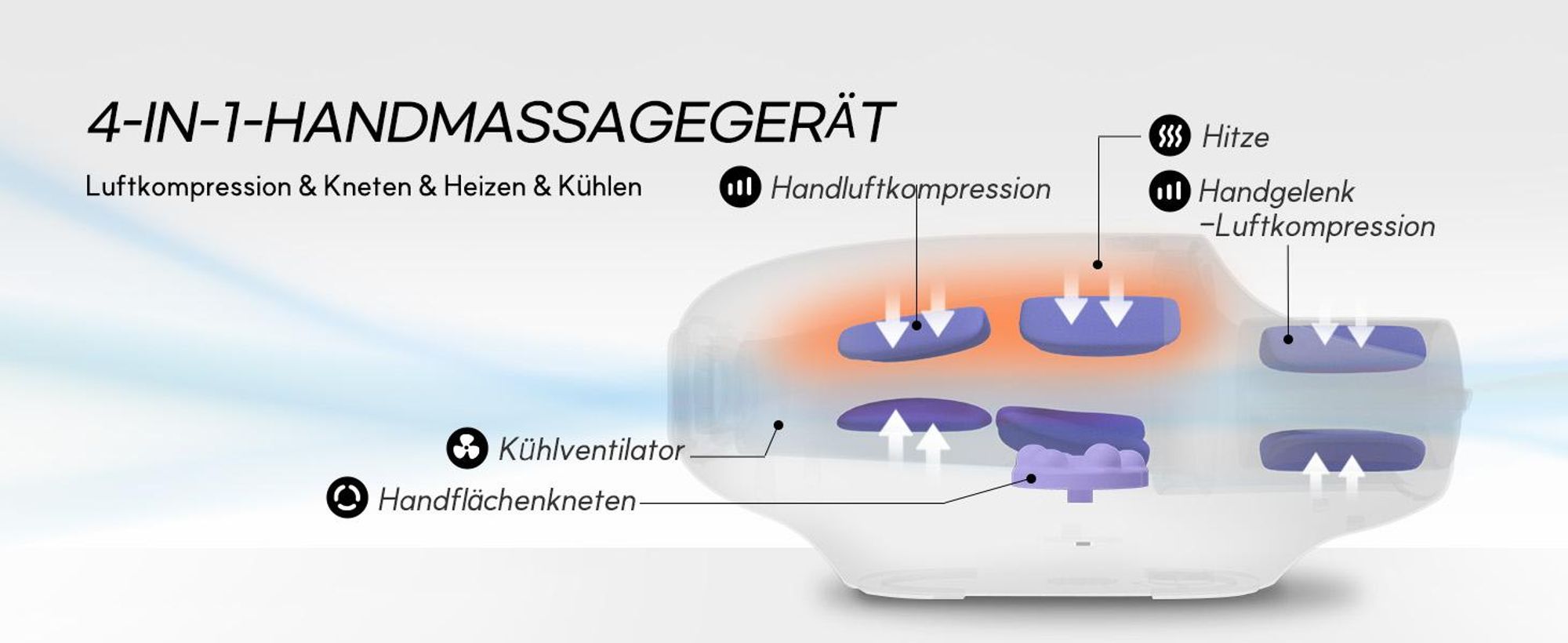Handmassagegerät gegen Arthrose & taube Finger: Ideal für Büro & Senioren – das perfekte Geschenk