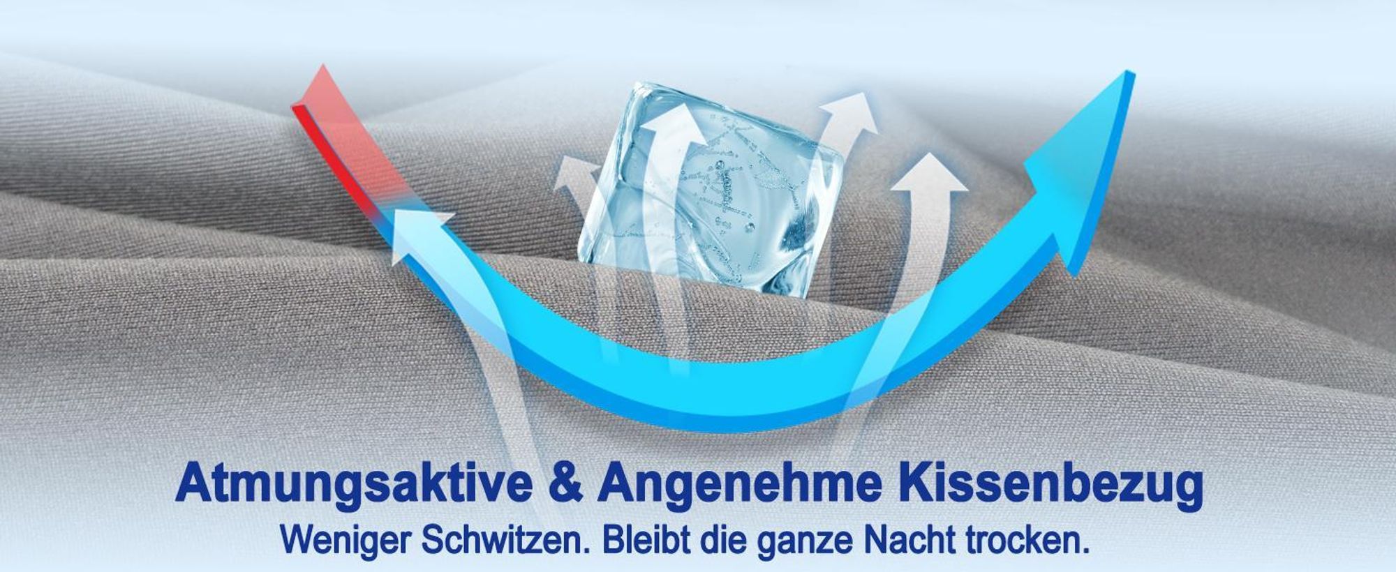 Hochwertiger Visco-Schaum