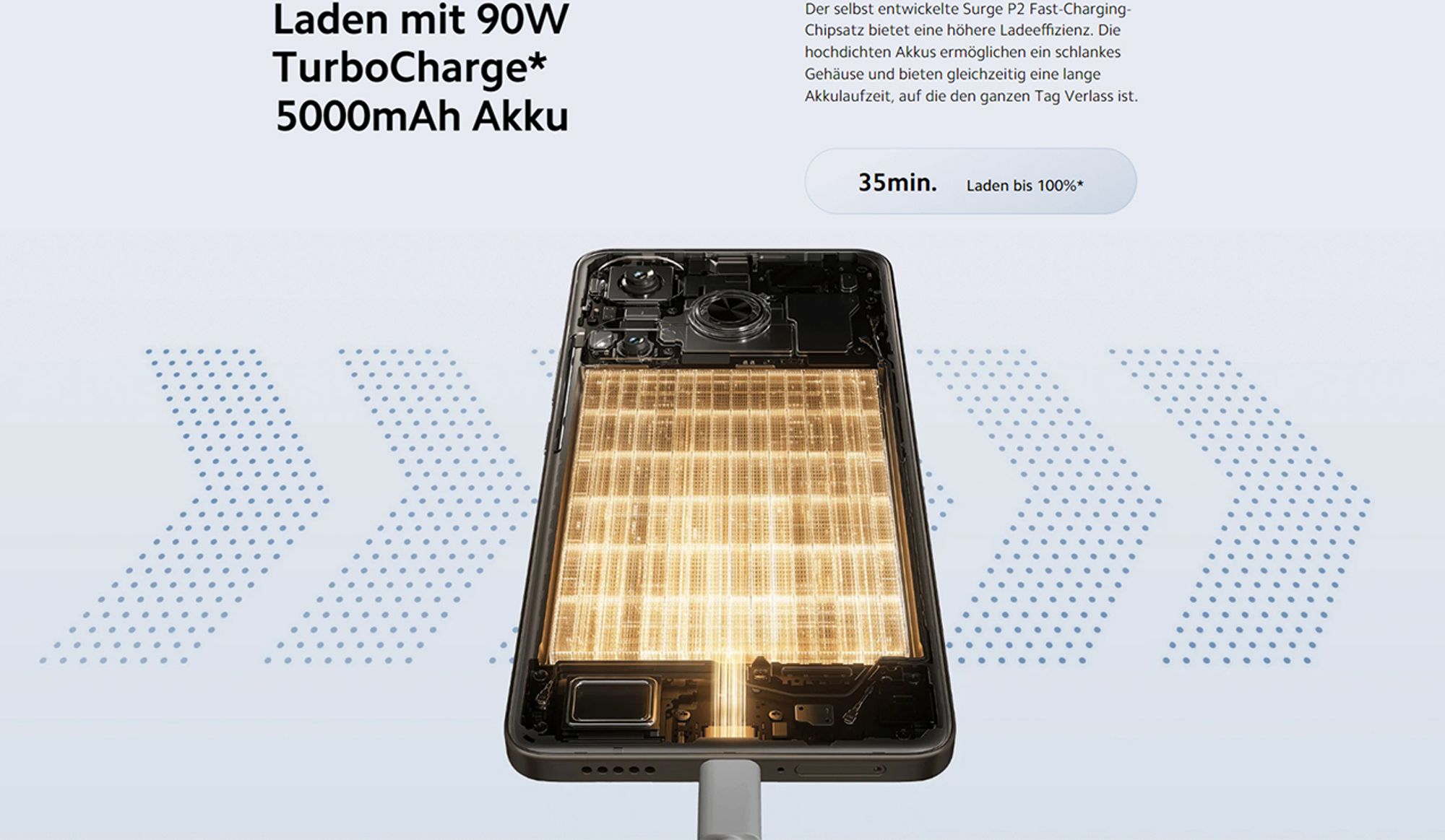 5000 mAh starker Akku trifft auf das 90W TurboCharge-System