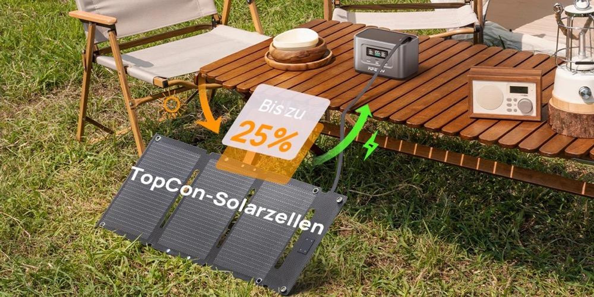 AFERIY 30W Tragbares Solarpanel | Faltbar & Ultraleicht (1,1kg) | für Outdoor
