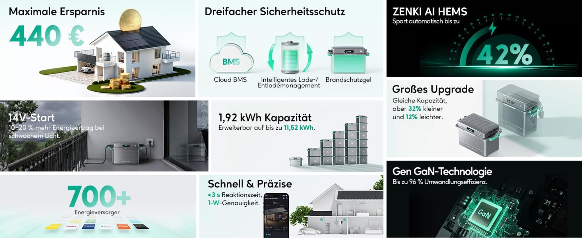 Zendure SolarFlow 800 Plus
