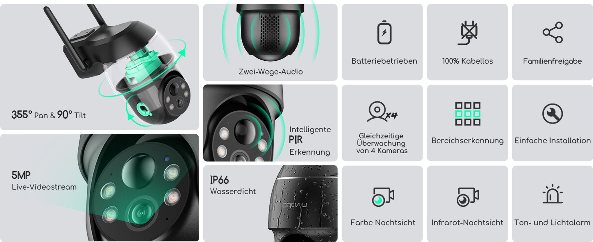 COOAU 5MP Überwachungskamera Außen Akku mit 64GB SD-Karte, 355°|120° PTZ WLAN IP Kamera Outdoor, Farbnachtsicht, 4DBi, PIR-Sensor, Personen Erkennung, 2-Wege-Audio, Arbeit mit Alexa, IP66