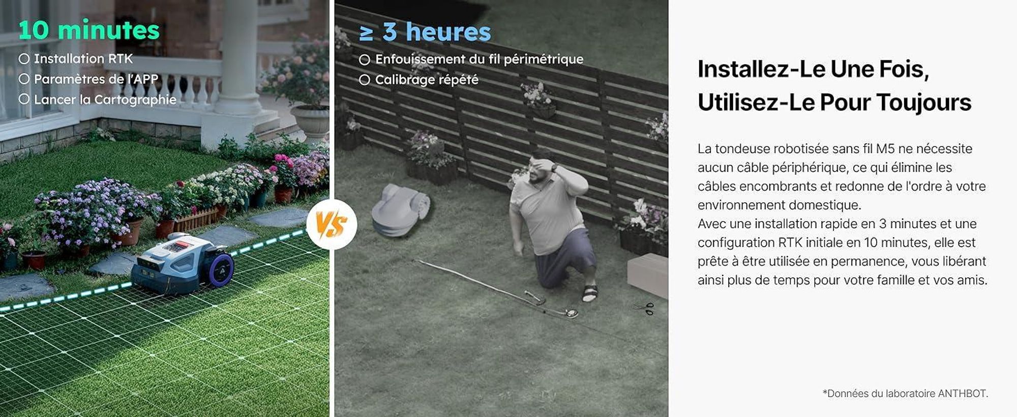 Robot tondeuse ANTHBOT M5 sans câble périphérique, avec garage premium, navigation RTK, caméra IA, jusqu'à 500 m², 3 mois de NRTK s