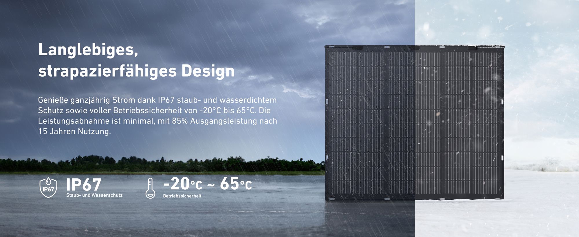 Balkonkraftwerk mit Speicher (900W | 1600Wh), Anker SOLIX Solarbank 2 E1600 Pro, Flexibel Solarpanel 4x225W für Balkon Dach Wand und Wohnmobil