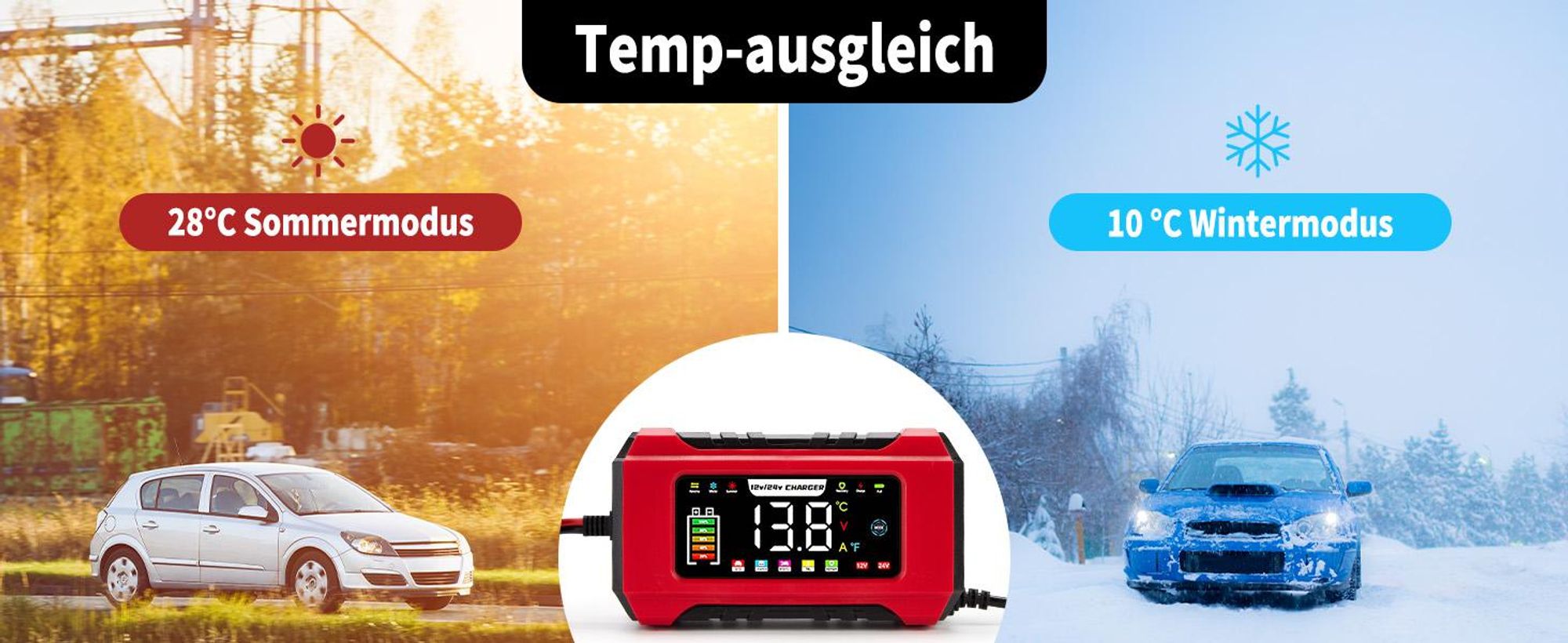 15A KFZ Batterieladegerät, Autobatterie ladegerät 12V/24V mit Reparaturmodus und Erhaltungsladung für Auto, LKW, Motorrad, Boot