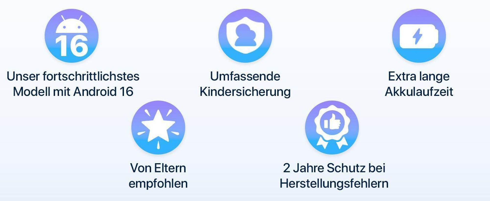 AngelTech Kinderpaket XL PRO II- Kindertablet + Kinderkopfhörer - Android 16 - 6+8 GB RAM - 128GB - Octa-Core-Prozessor - Schnelles 10 Zoll - Blau