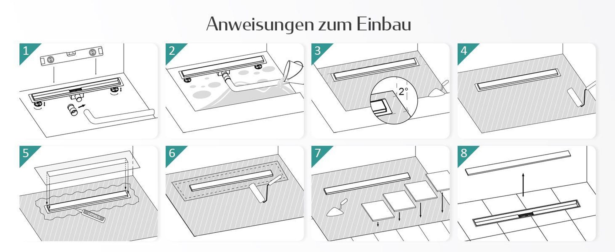 EMKE Duschrinne Edelstahl 50cm Mattschwarz Bodenablauf Siphon mit Geruchsstop Duschablauf sehr flach Randablauf