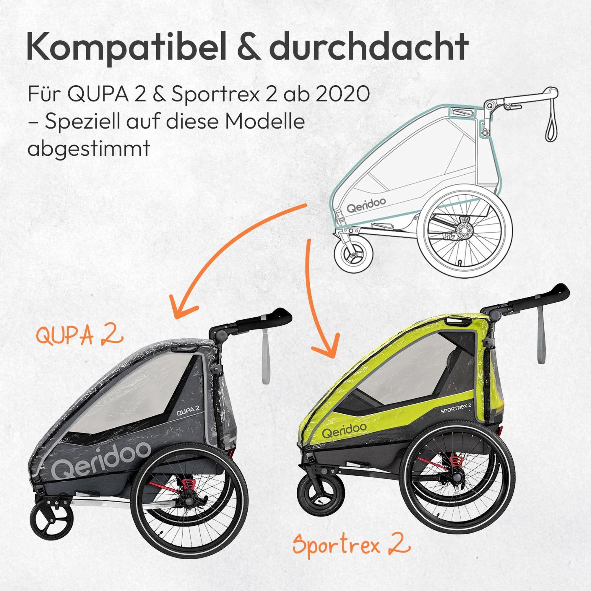 Qeridoo Regenschutz QUPA 2 / Sportrex 2