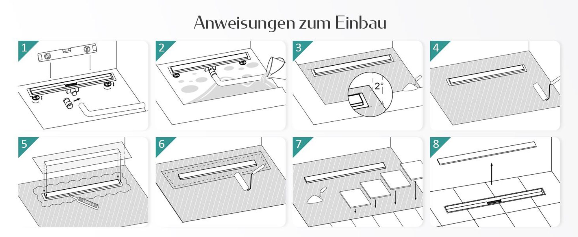 EMKE Duschrinne Edelstahl 50cm Mattschwarz Bodenablauf Siphon mit Geruchsstop Duschablauf sehr flach Randablauf