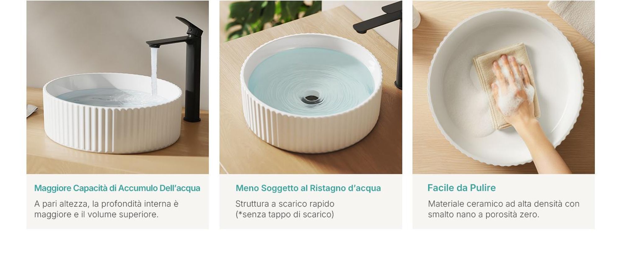 EMKE lavabo da appoggio in ceramica tondo 360 mm bianco lucido Lavabo dal design elegante senza foro per rubinetto e troppopieno, per bagni moderni e WC ospiti