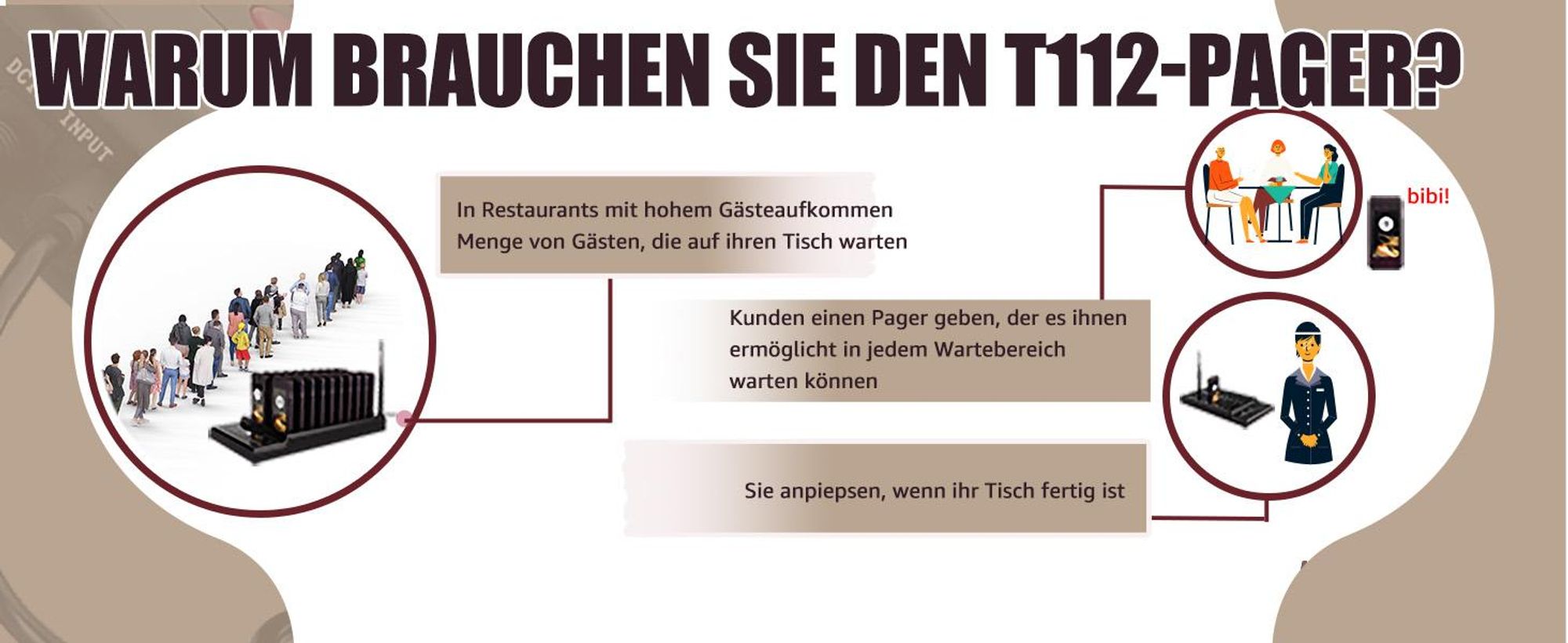 Retekess T112 Pager System, Restaurant Pager, 20 Pager 999 Kanale mit Aufladen Rrufende Tastatur Geeignet für Restaurants Bars Cafés
