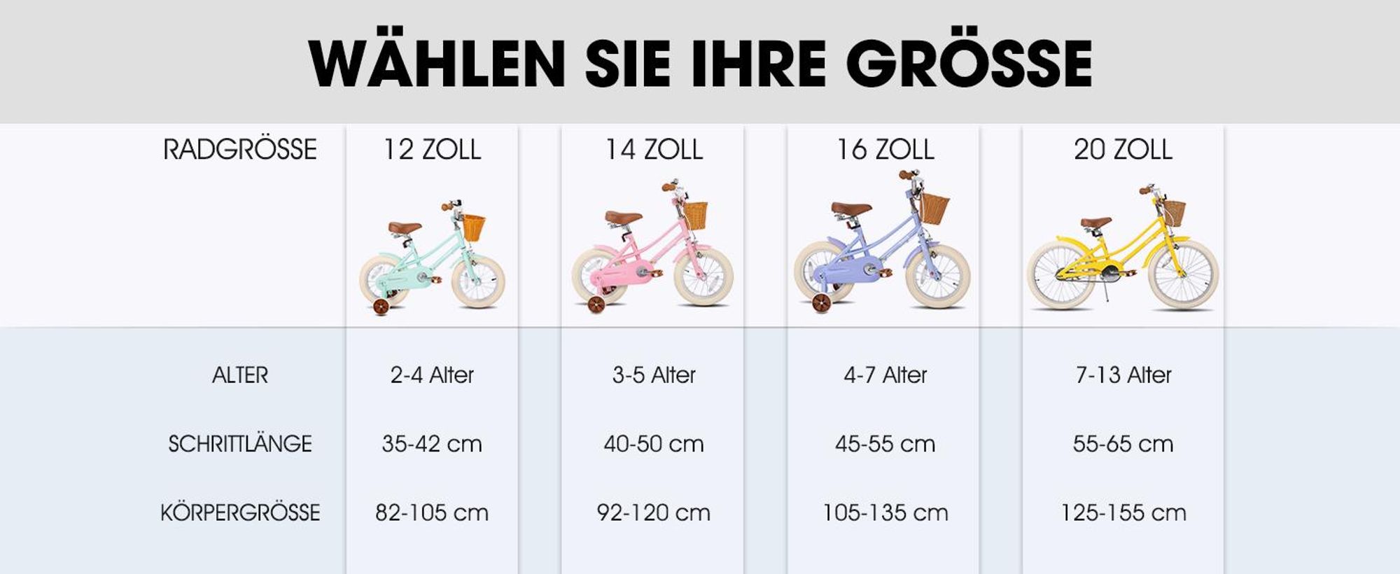 STITCH 12/14/16/18/20 Mädchenfahrrad für 2-13 Jahre alte Kinder, 12" 14" 16" Kinderfahrrad mit Stützrädern & Korb, Kotflügel 20 Zoll mit Ständer, Gelb
