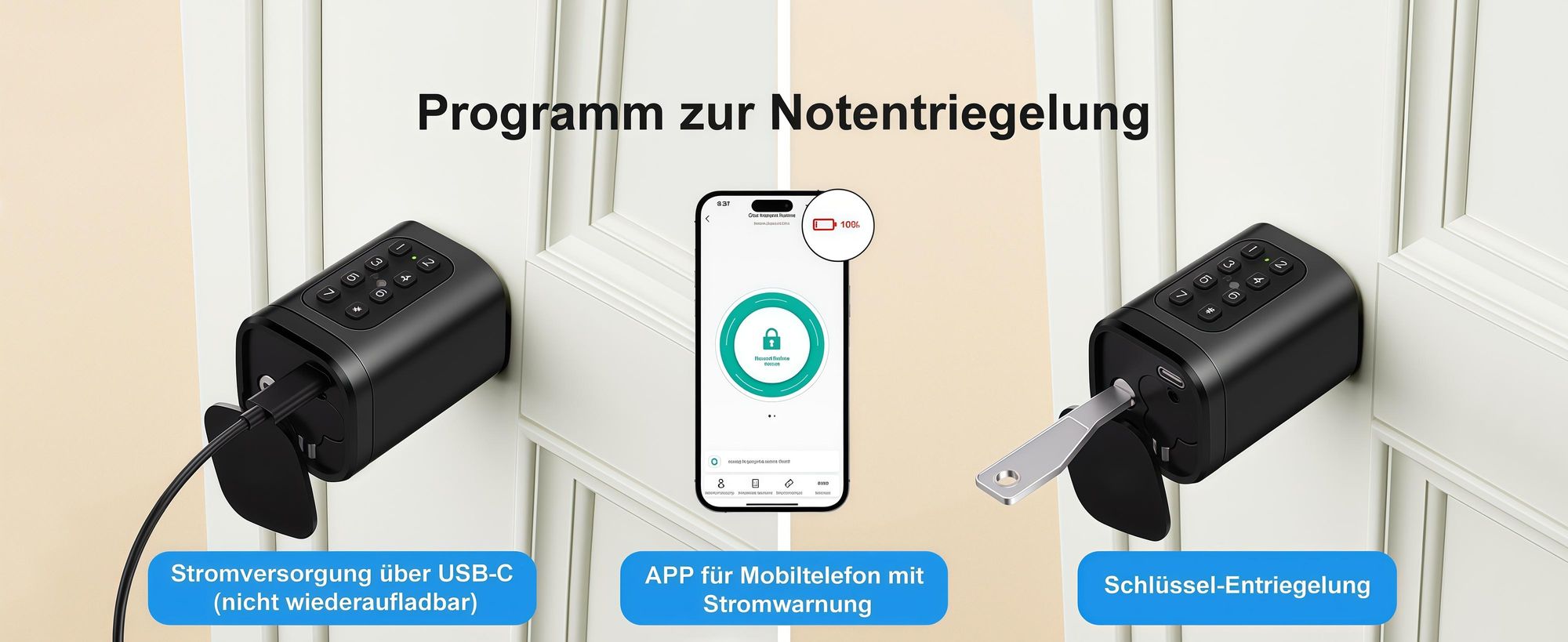 Smartes Türschloss Elektronischer Schließzylinder, Längenverstellbar (60-90mm) für Europrofil, 5-in-1 (Fingerabdruck, Tuya App, PIN, RFID, Schlüssel)