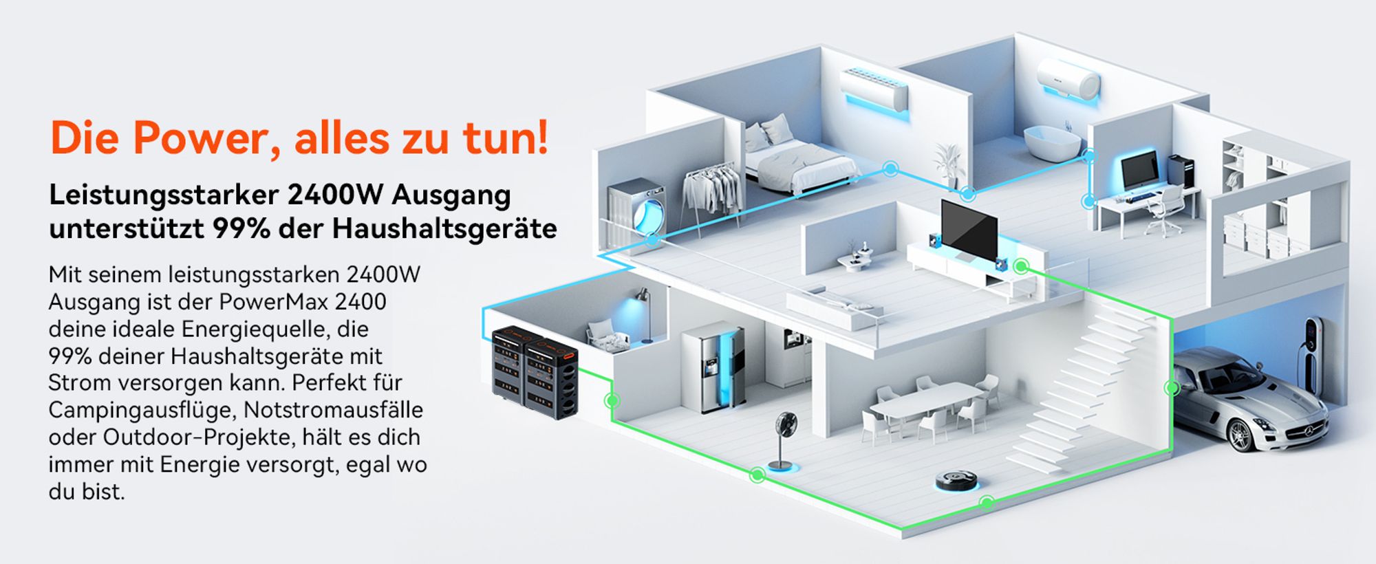 OSCAL PowerMax 2400Pro Oddzielna elektrownia słoneczna 2400W z 2 modułami stereo, mikroinwerterem, 16 złączami + dodatkowy akumulator OSCAL BP 2400Pro, 4032 Wh