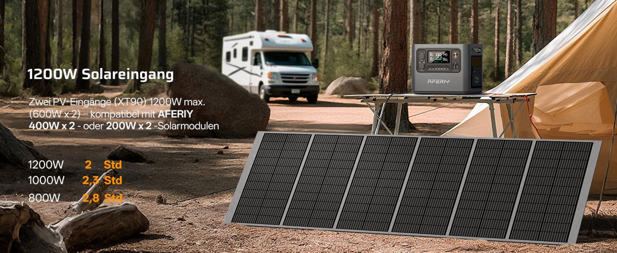 AFERIY P300 3000 W 2048 Wh Powerstation, 1200 W Solar, 1,5 h Schnellladung, erweiterbar auf 10,24 kWh, 220–240 V, für Camping und Zuhause