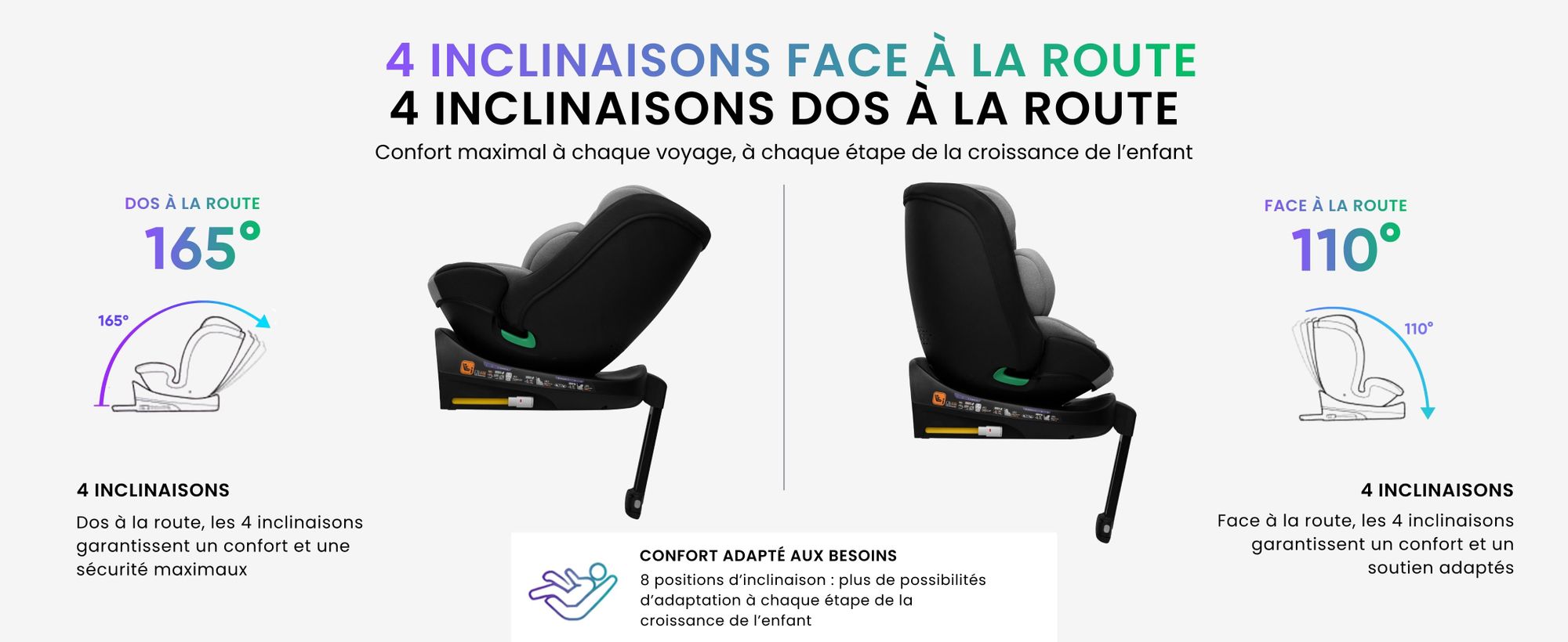Siège auto enfant avec 4 positions d'inclinaison face et dos à la route jusqu'à 165°