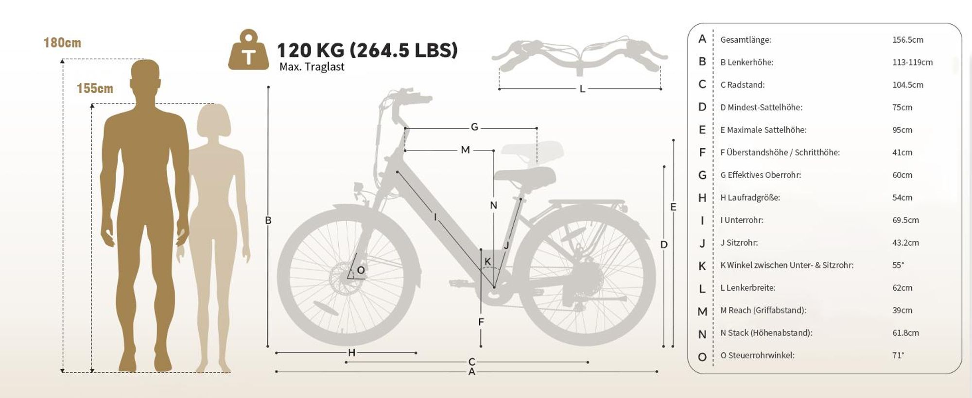 Runetic Ebike, City e-bikes & Dutch e-bikes, 250W Motor, herausnehmbarer 36V 13Ah Akku, bis zu 100 km Reichweite, 7 Gänge, 25 km/h, Grau