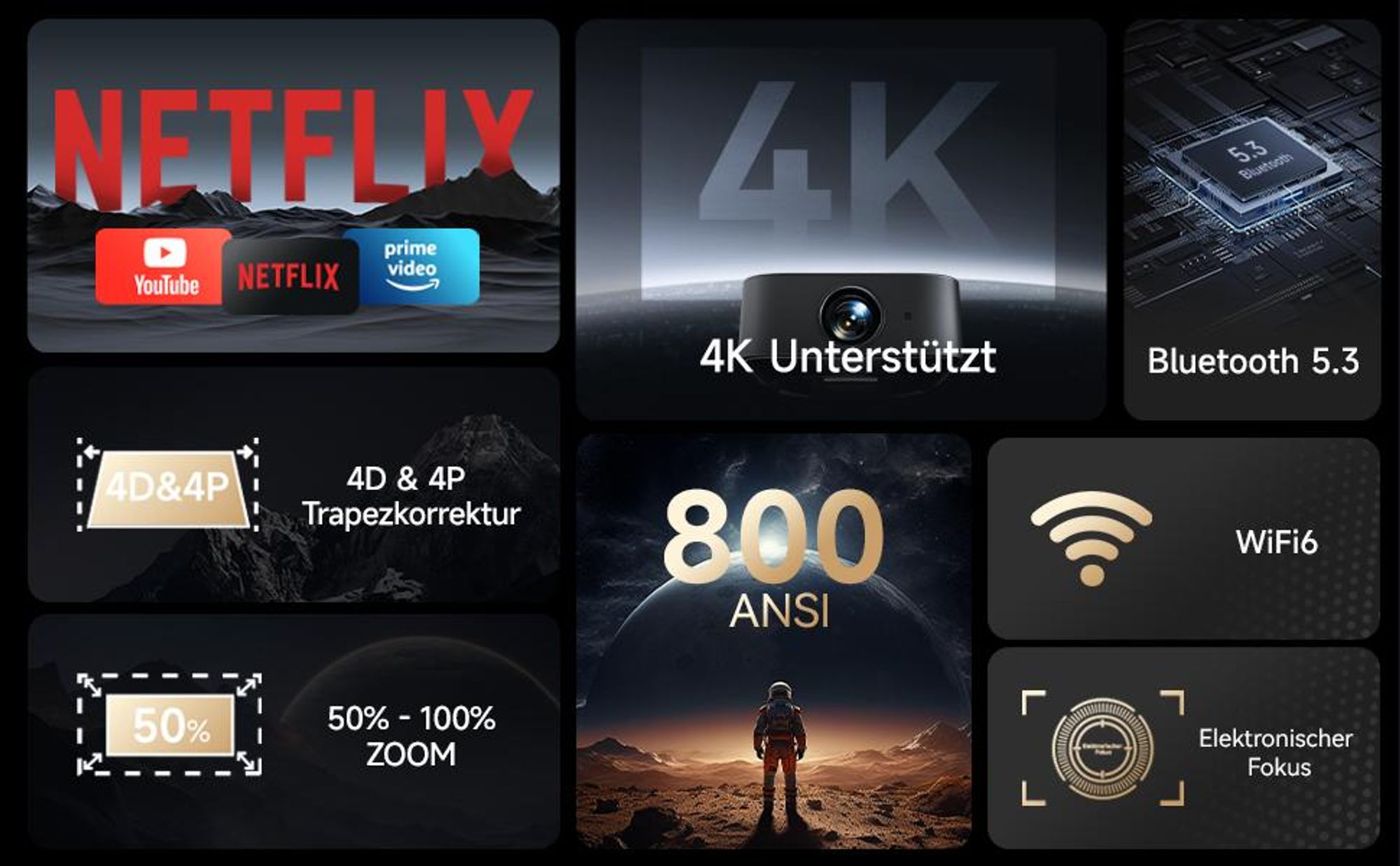 Beamer 4K mit Netflix, Native 1080P, Android 13.0, Elektrischer Fokus, 25000 Lumens, 2-Wege Bluetooth 5.3 WiFi6 Beamer Heimkino