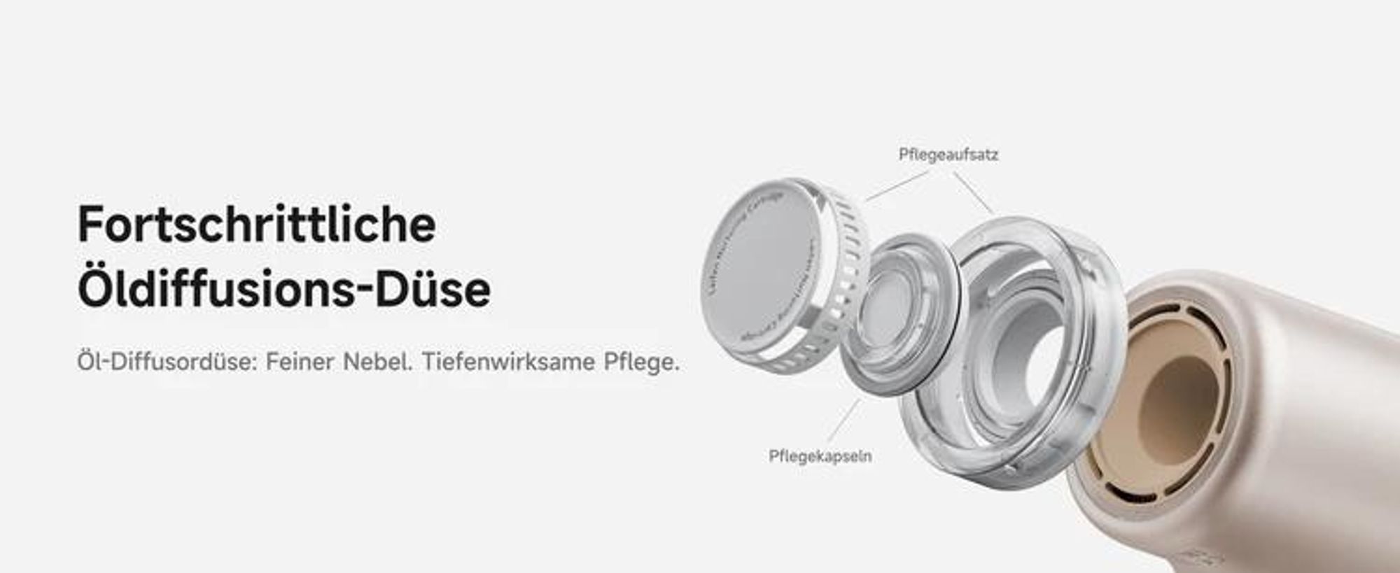 Laifen Neo Special Haartrockner – Hochgeschwindigkeits-Föhn mit Ionen-Technologie, Öldiffusions-Düse, Temperaturkontrolle & Magnetaufsätzen