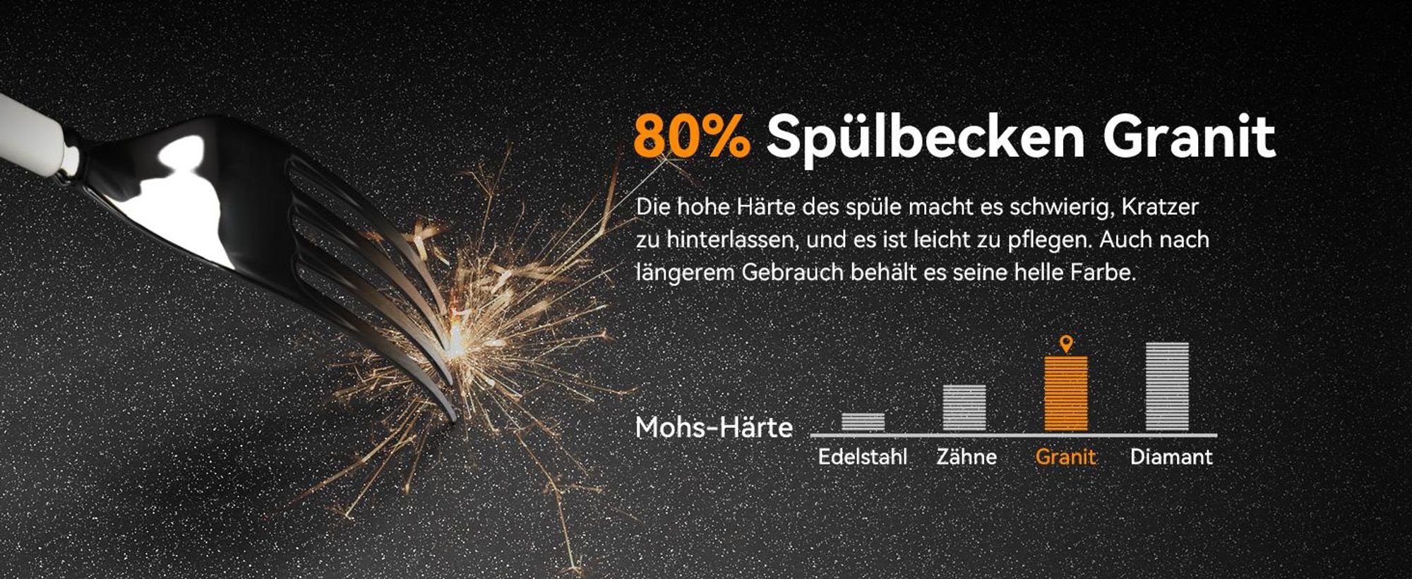 Granitspüle: Der bis zu 80 % aus Quarz bestehende Verbundwerkstoff