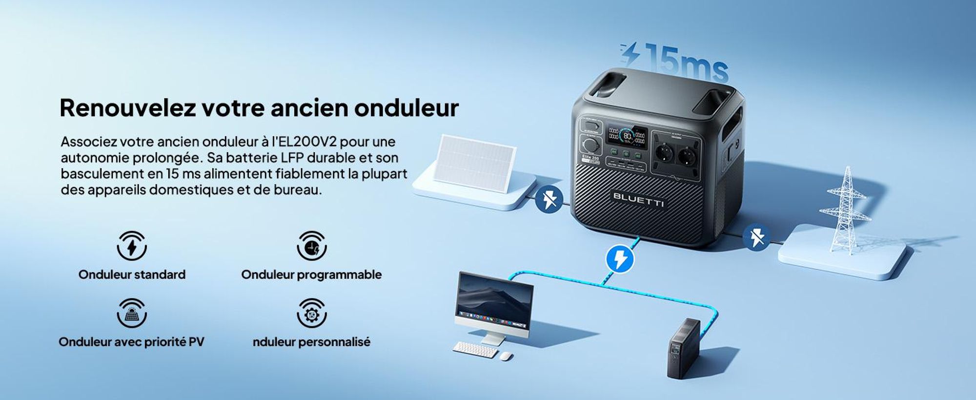 BLUETTI Elite 200 V2, draagbare powerstation, 2073,6 Wh LiFePO4 batterij, met 2 x 2600W AC-uitgangen, zonnegenerator voor kamperen, off-grid gebruik