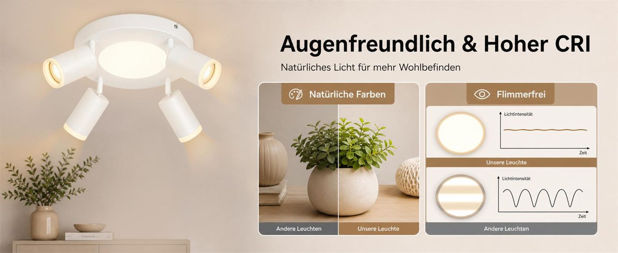 ZMH Led soffitto 4 fiamme soffitto spot GU10 camera da letto lampada 3000k bianco cucina lampada 20W soffitto faretto orientabile per soggiorno cucina camera da letto