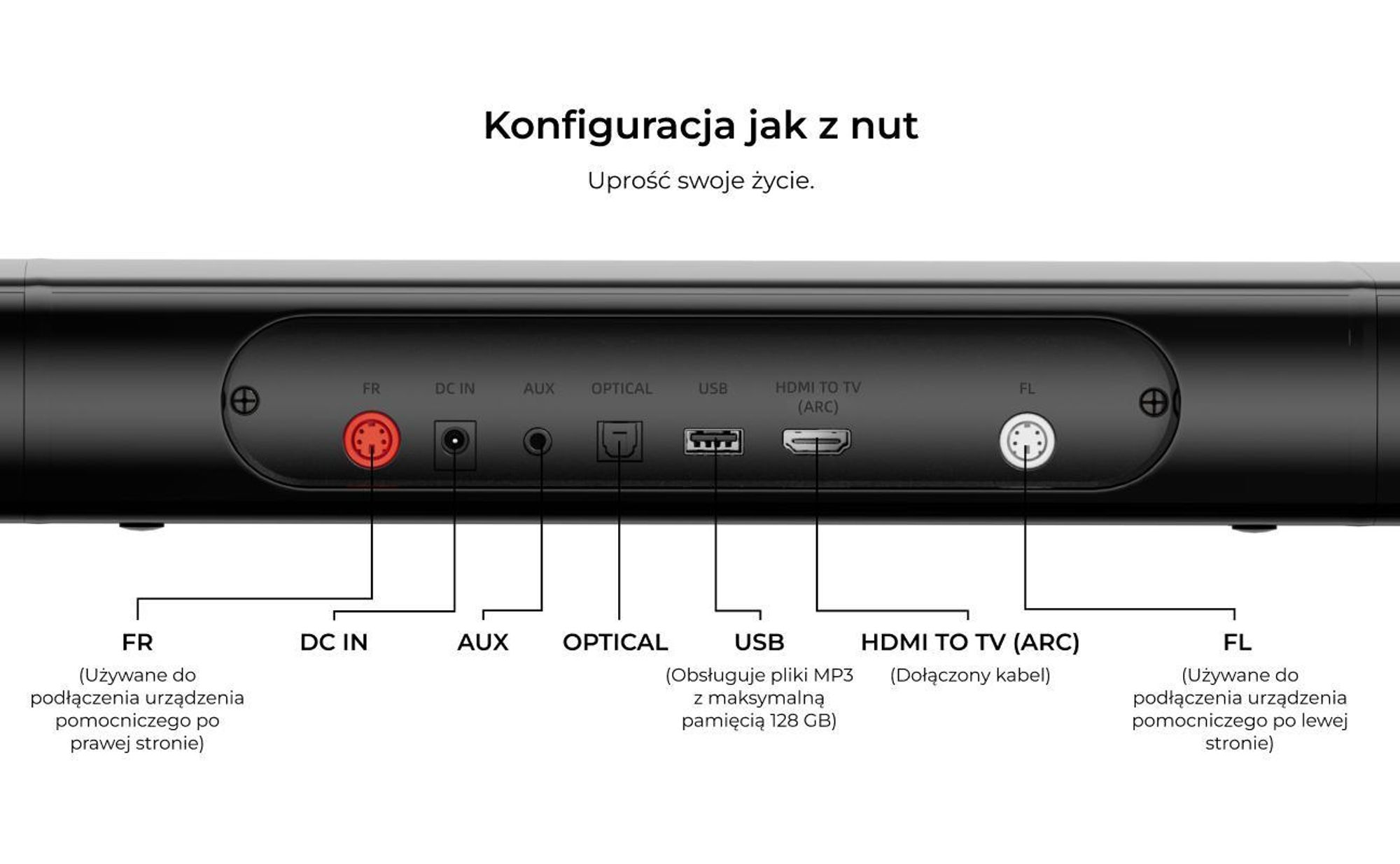 Odłączany soundbar ULTIMEA 7.1-kanałowy z podświetleniem RGB, wirtualny system dźwięku przestrzennego z subwooferem, 2 głośnikami surround, 410 W