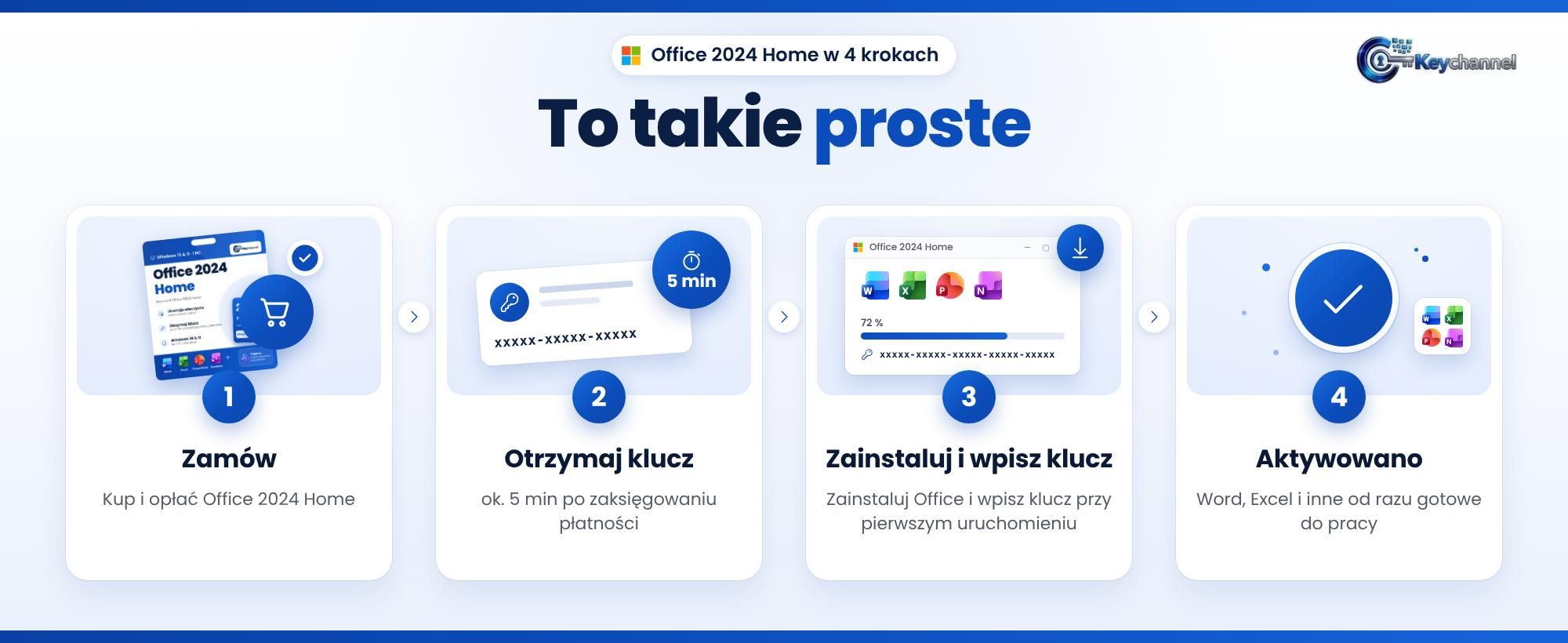 To proste: zamów Office 2024 Home, odbierz klucz, zainstaluj, aktywuj