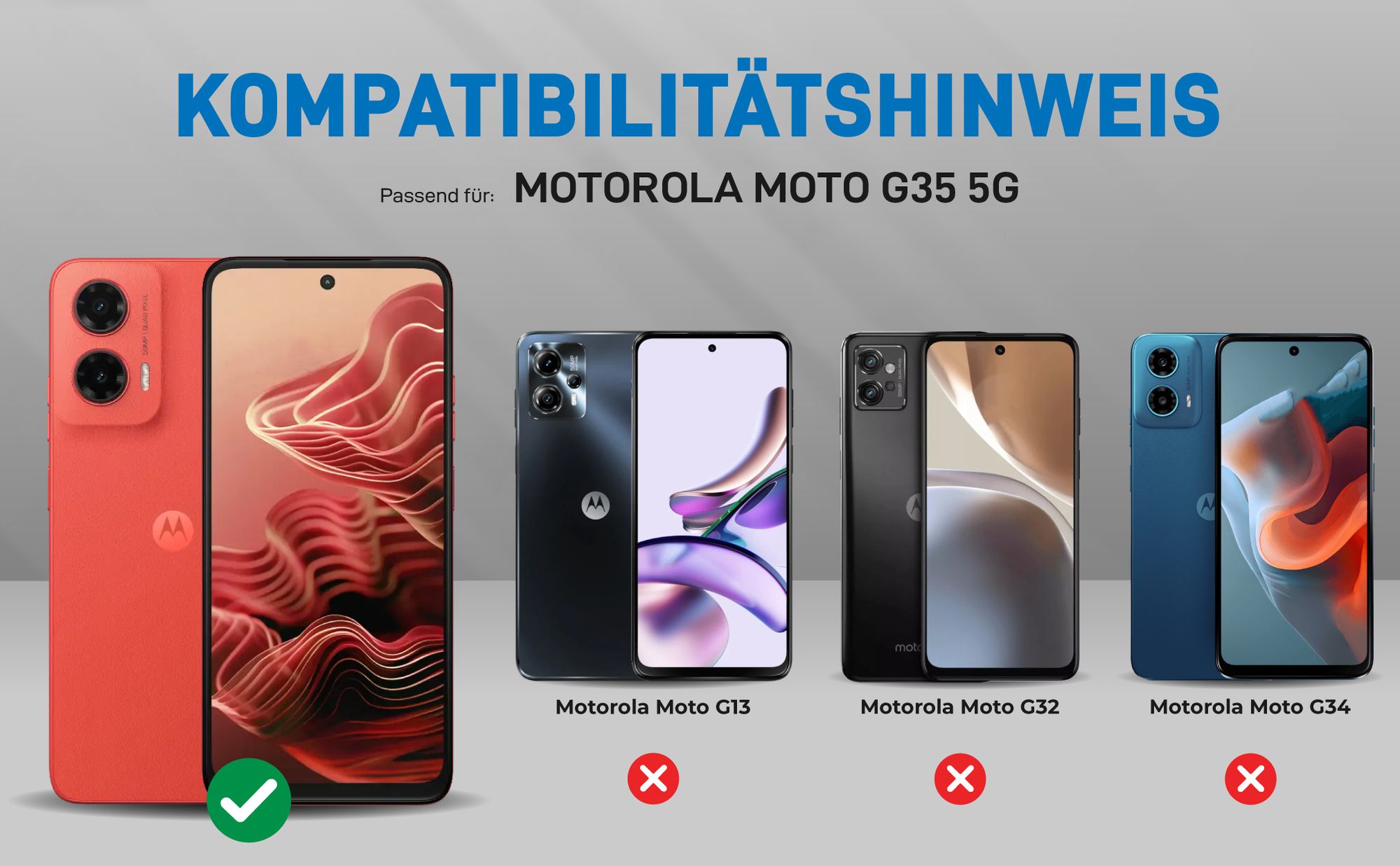 Kompatibilitätshinweise Hülle für Motorola Moto G35 5G