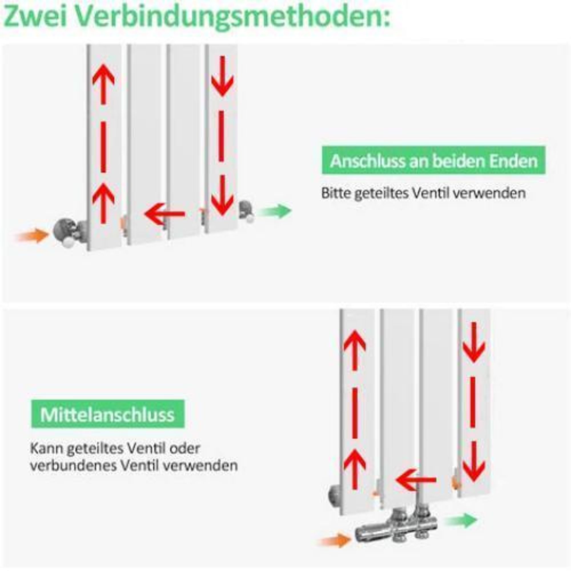 Acezanble Design Heizkörper Flach 1600 x 450 mm Weiß Doppellagig Vertikal Paneelheizkörper Mittelanschluss Radiator Heizung für Wohnzimmer 1593W
