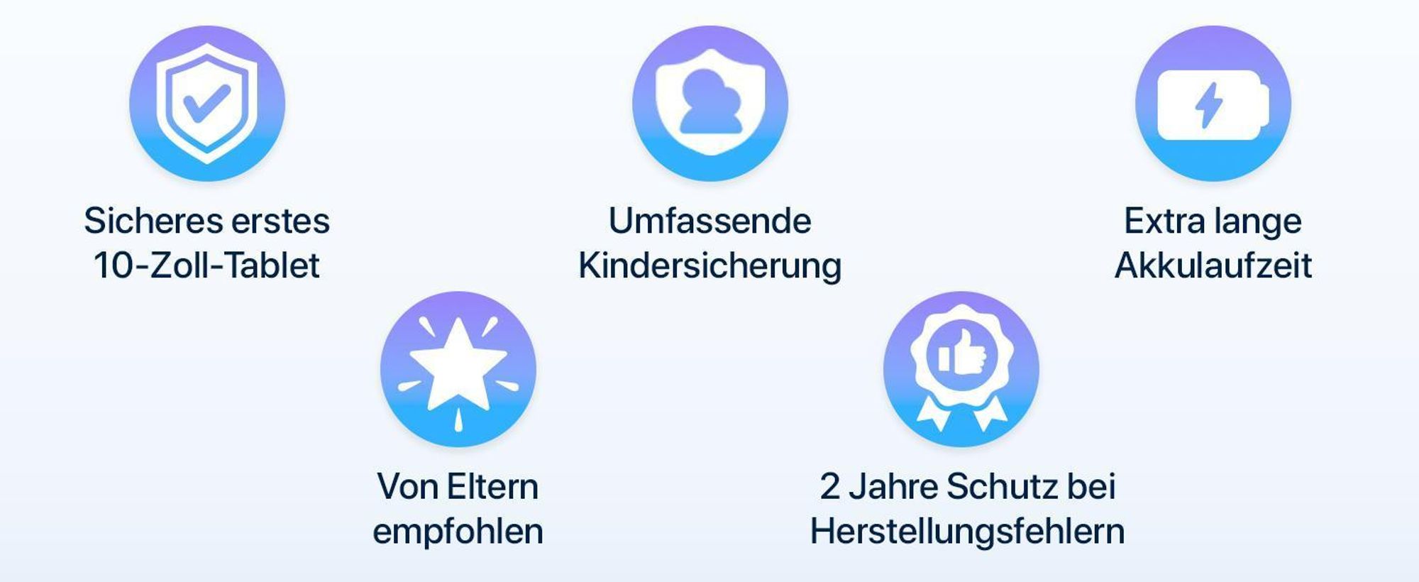 AngelTech Kindertablet XL - Android 13 - 3+4 GB RAM - 32+64 GB - Extra Groß - Elterliche Kontrolle - Fidgy Schutzhülle - 100% Kidsproof - Blau