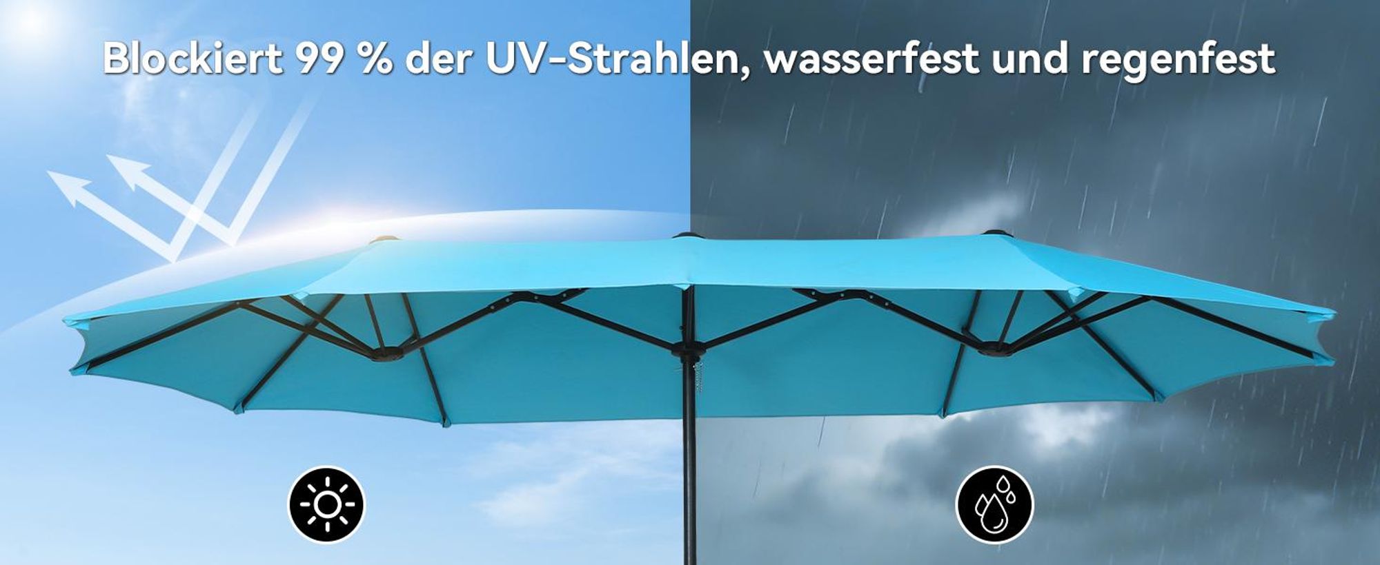 Puluomis Sonnenschirm 400 x 200 x238cm UPF 50+ mit Kurbel ohne Ständer Balkonschirm Strandschirm Marktschirm Gartenschirm Blau