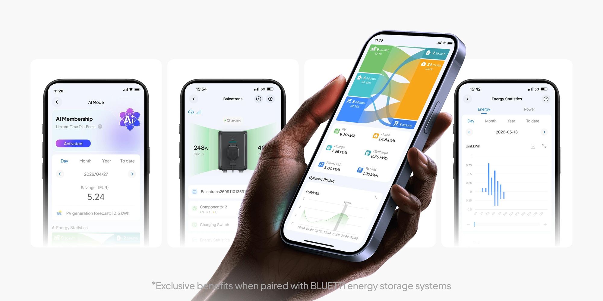 BLUETTI Balco Transfer Hub: Weltweit erster Solar-Upgrade-Hub für Balkone – für mobile Powerstations, intelligentes Energiesparen und die Integration