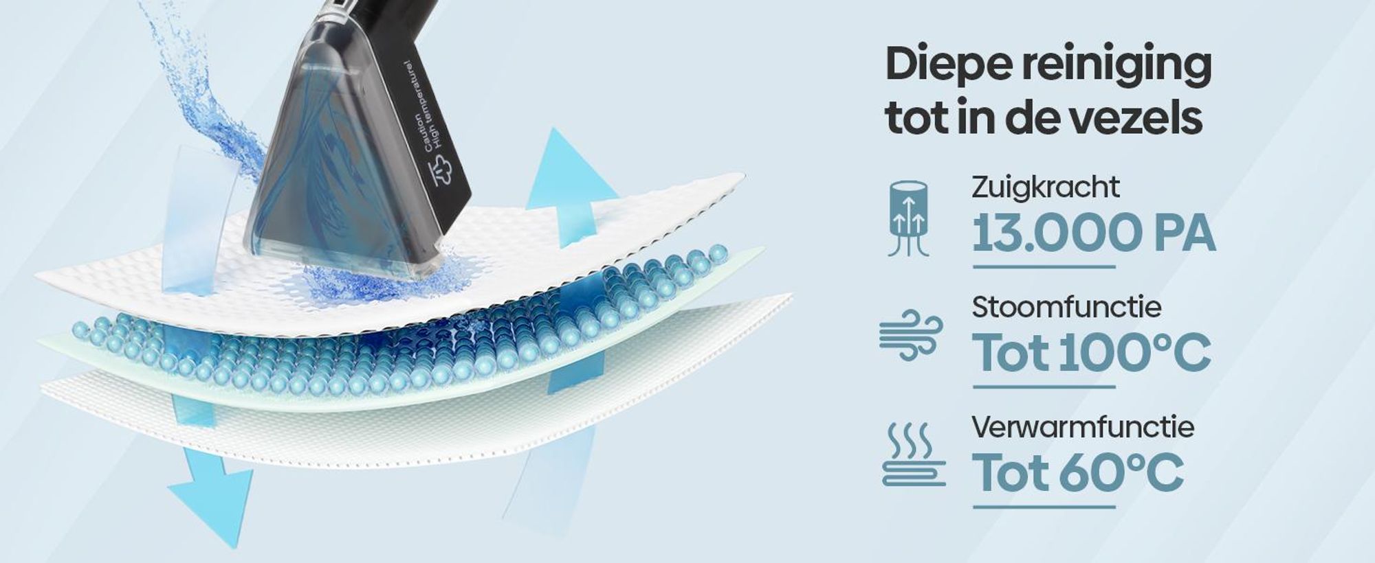 Olvy Waschsauger PRO: Stoomreiniger voor meubels, tapijtreiniger inclusief accessoires, natzuiger voor banken, matrassen, auto's en tapijten