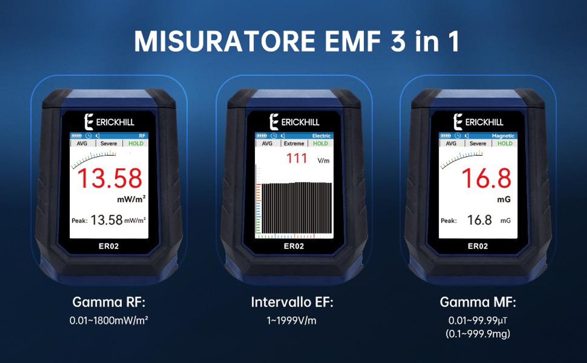 ERICKHILL ER-02 EMF Messgerät 3-in-1 | EF/MF/RF-Prüfung | Akustischer Alarm