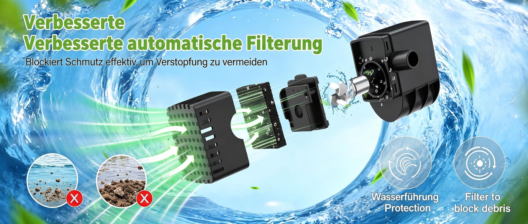LED Solar Springbrunnen, Solar Teichpumpe mit Solar Panel, Solar Teichpumpe Wasserpumpe Solar Schwimmender Fontäne Pumpe für Garten, Vogel-Bad