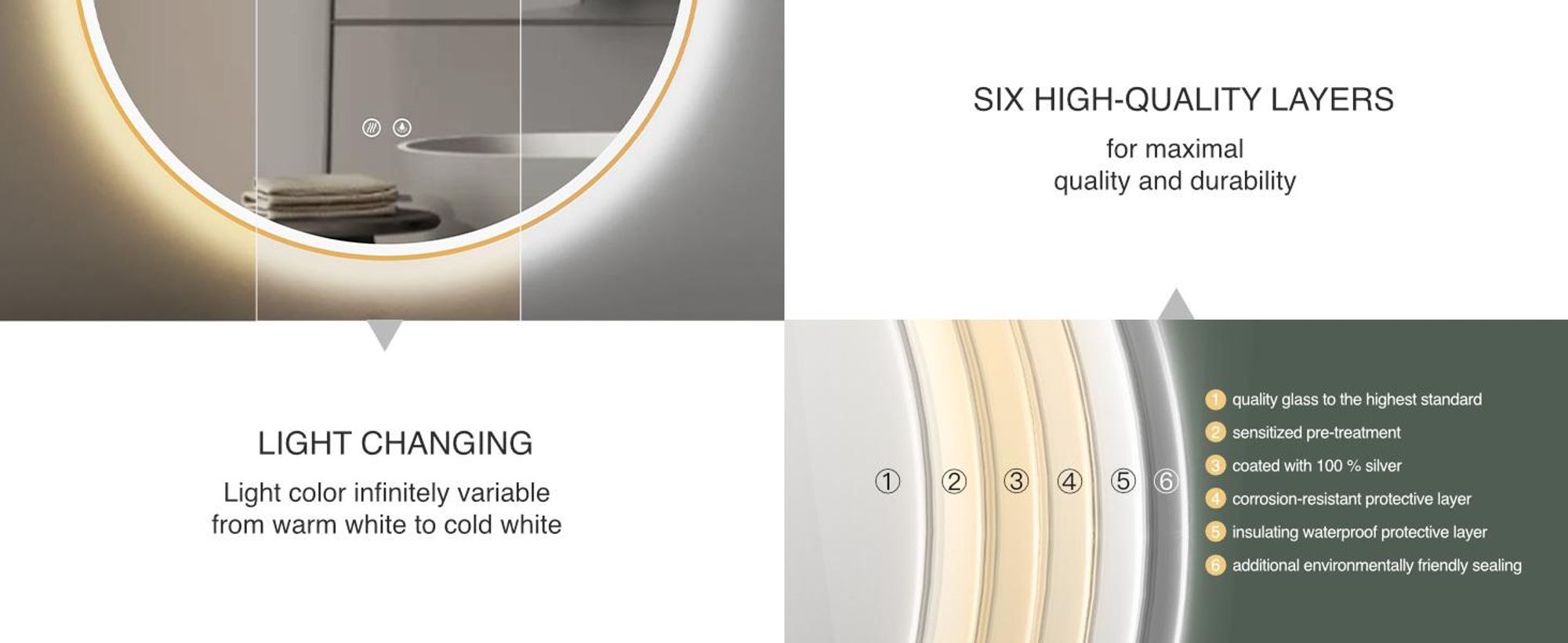 HOKOBadroom Specchio antiappannamento rotondo 60 cm con cornice+interruttore a sfioramento+cambio di luce Bianco caldo-bianco freddo-neutro La luce può essere accesa con l'interruttore a sfioramento e l'interruttore a parete