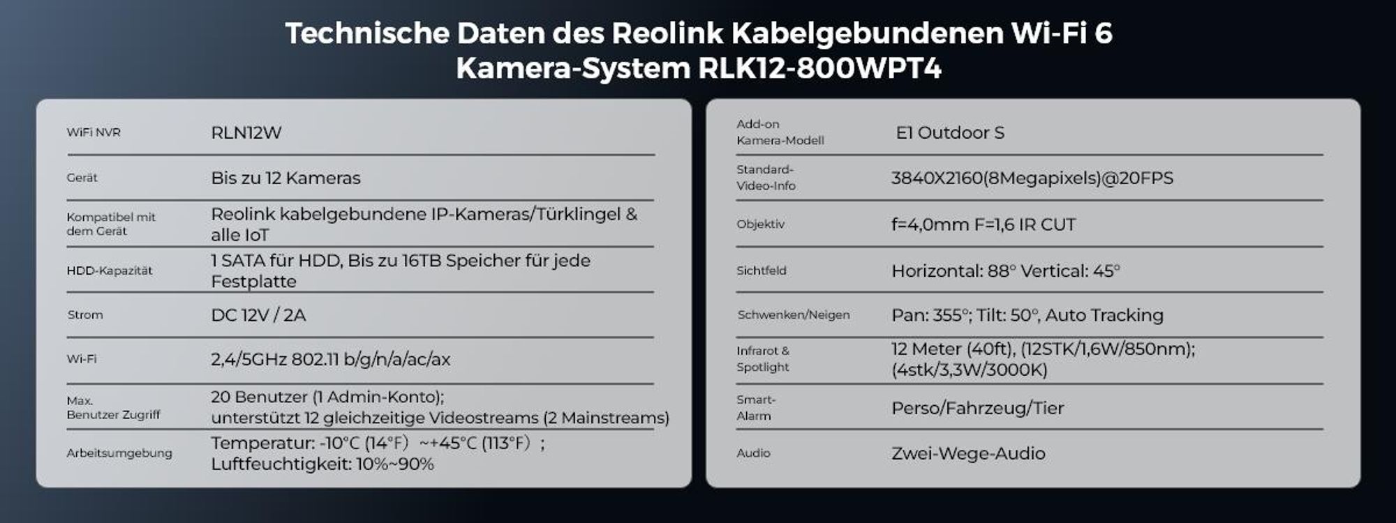 Reolink RLK12-800WPT4 Überwachungssystem, 4X 4K 8MP WiFi 6 PT Überwachungskamera & 16CH 2TB HDD WiFi NVR, Auto-Tracking, Smarte Erkennung, Nachtsicht