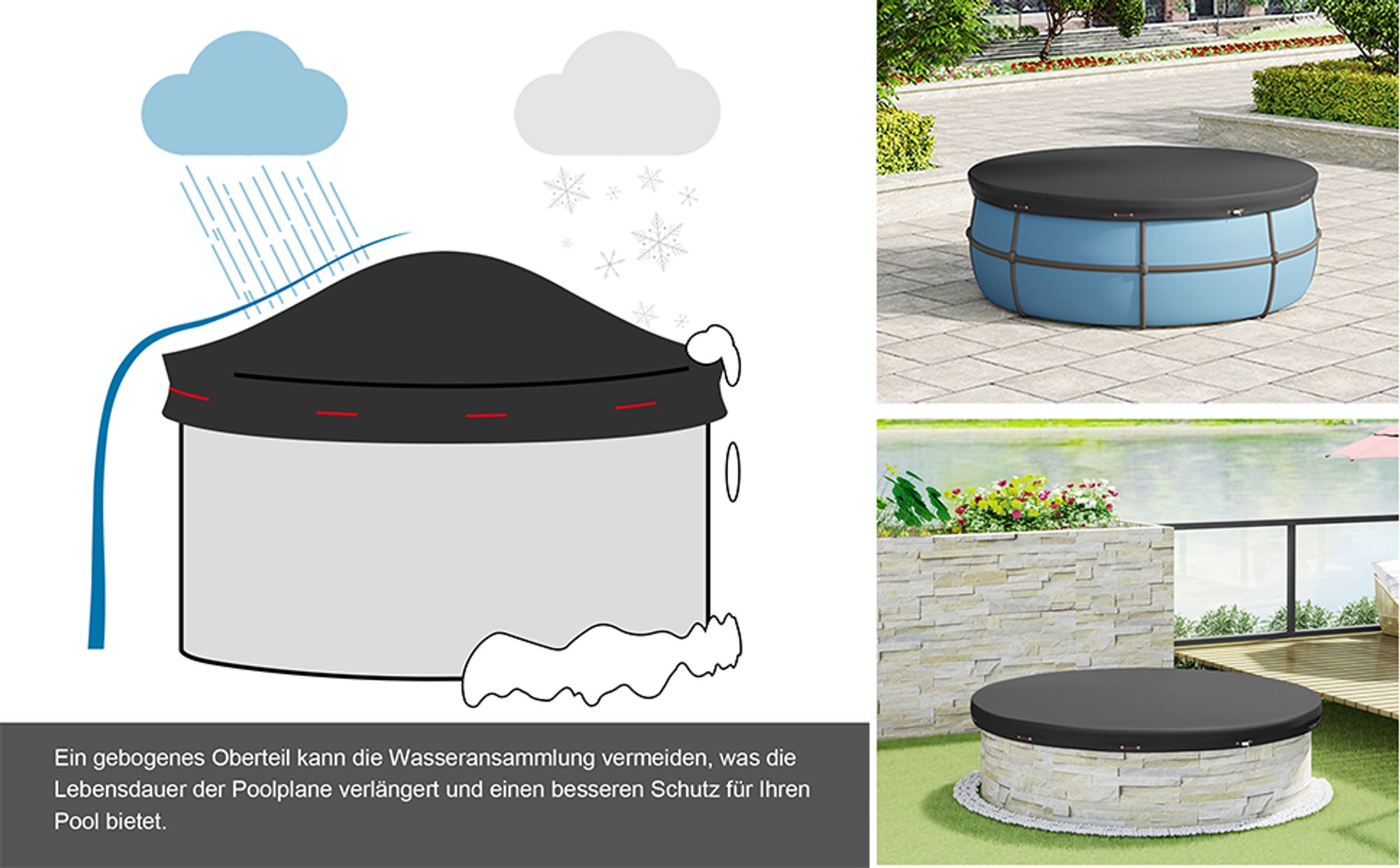 WOLTU Poolplane aus 200 g/m² PE, Pool Abdeckplane mit Ösen Drahtseil Aluminiumverschluss : Grau Φ 360 cm Farbe: Grau Größe: Φ 360 cm