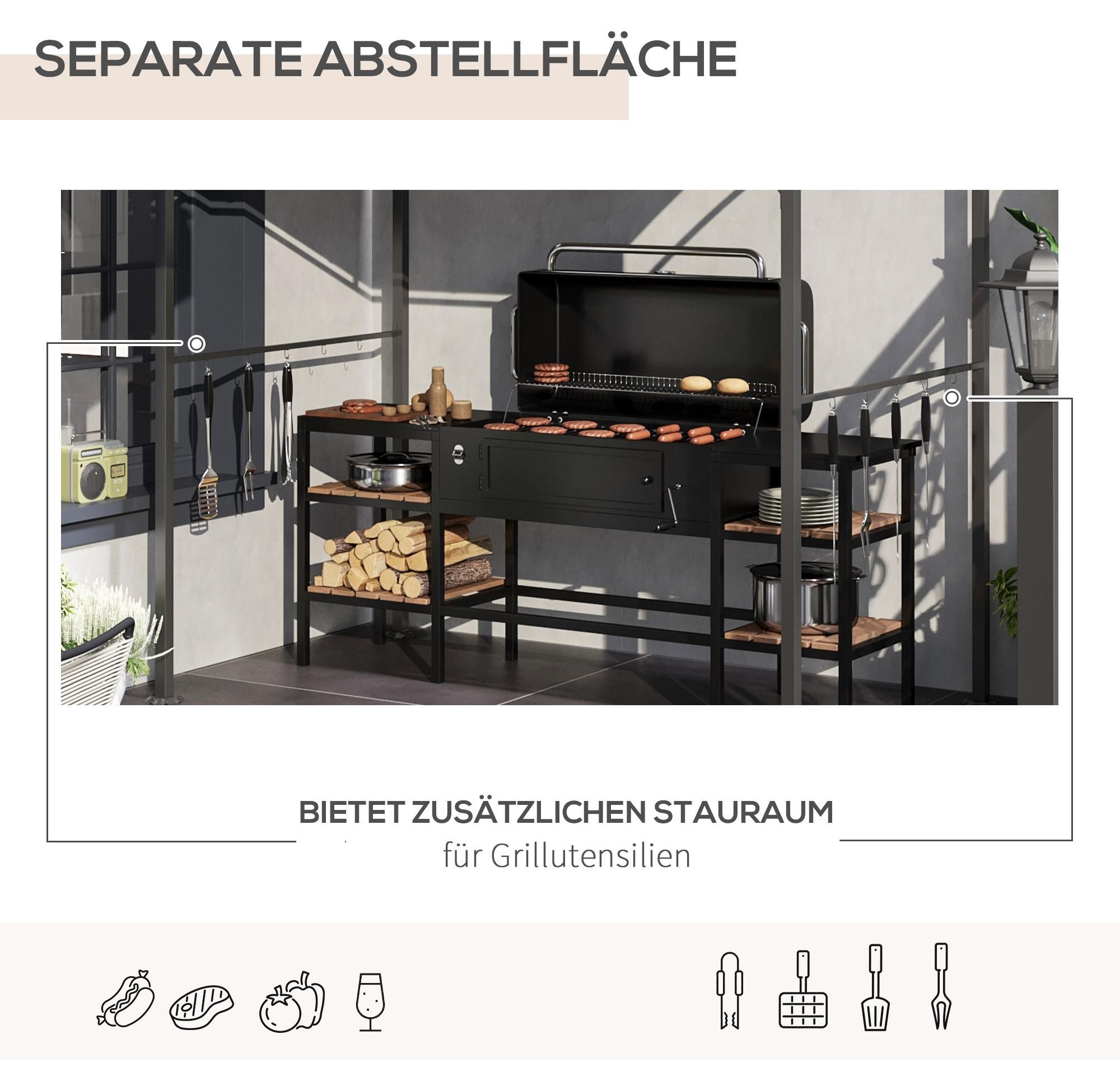 Pavillon Überdachung UV-Schutz