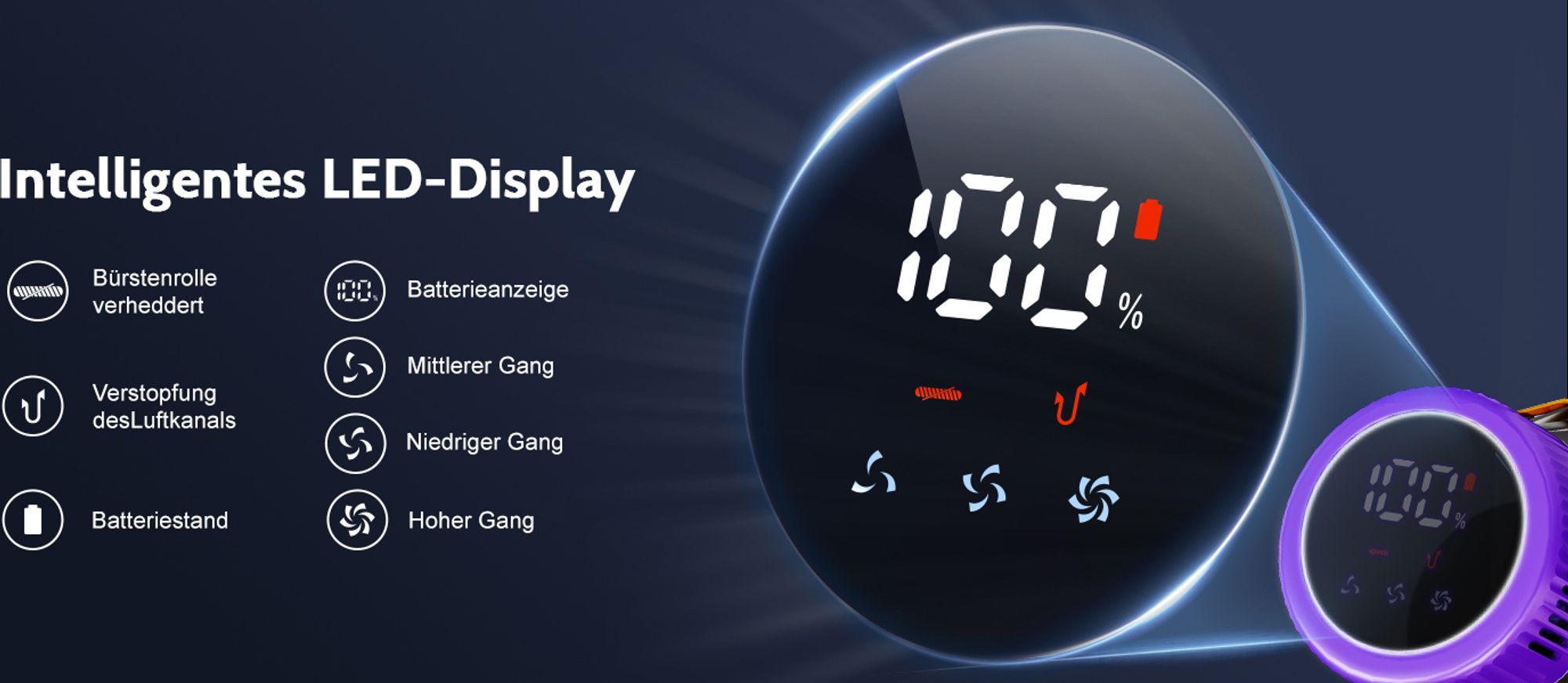 Aiibot Akku Staubsauger,85000Pa/80Mins Staubsauger Kabellos mit Smart Display,Staubsauger mit Anti-Verhedderung-Bürste,drei Gänge,1.8L, 2AKKU
