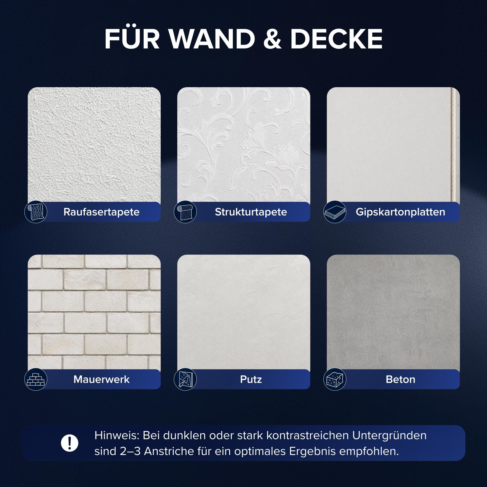 Plid Wandfarbe Schneeweiß 5L – für ca. 30m² / Innenfarbe Weiß mit hoher Deckkraft – matte Dispersionsfarbe, spritz- & geruchsarm