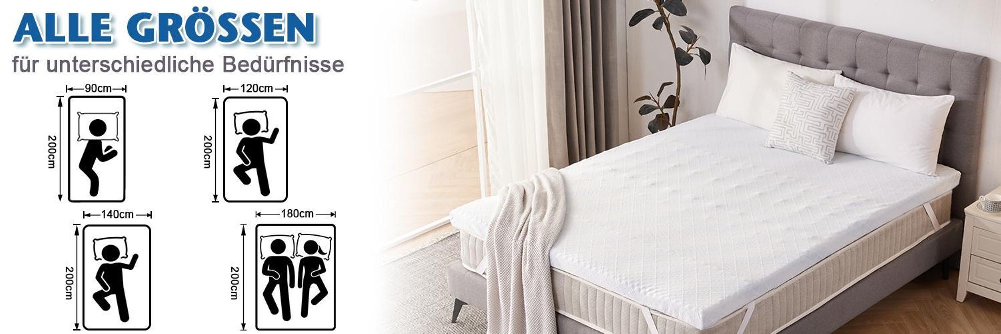 WENTA H3 Matratzentopper 180x200 cm, 5-Zonen Ergonomischer Topper, 5cm Höhe Gel-Memory-Schaum Topper mit Kühlfunktion,atmungsaktiv für Boxspringbetten