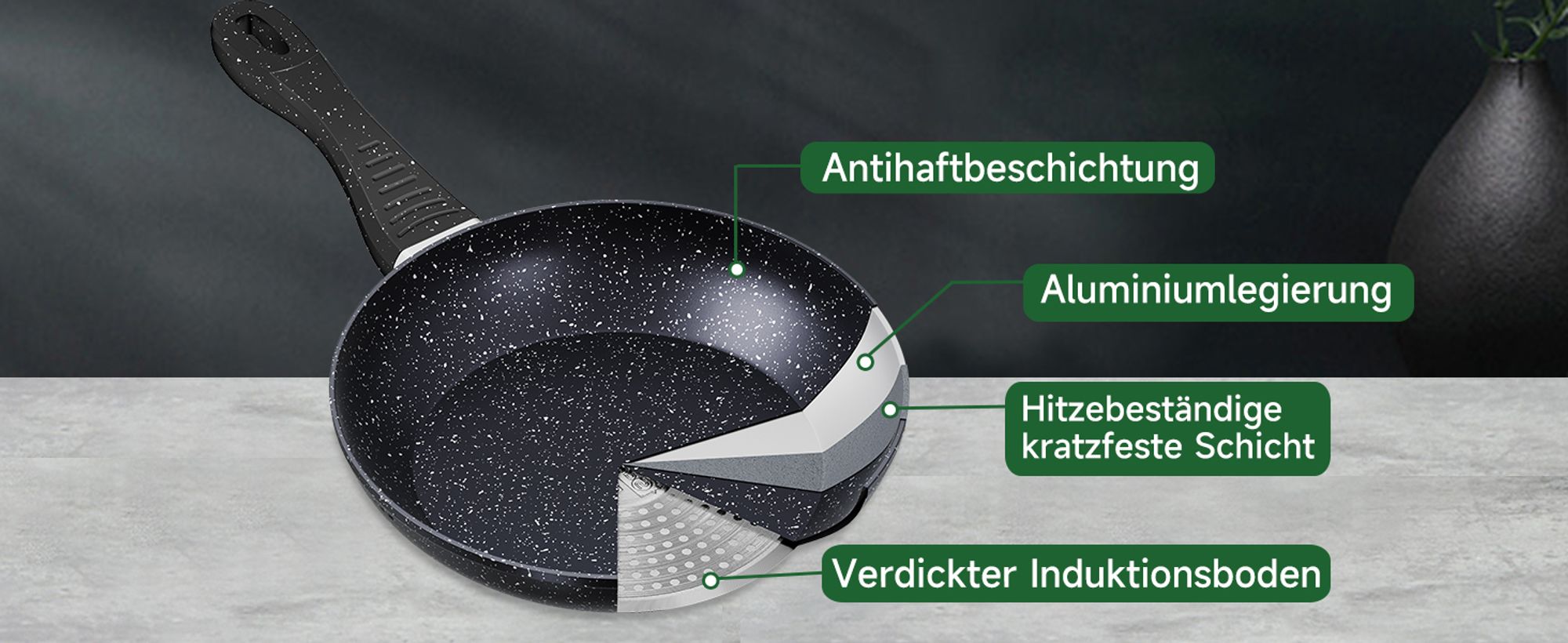 Scheffler Pfanne,Bratpfanne,Pfanne,beschichtete Pfanne,Pfanne Induktion mit Antihaft-Beschichtung,geeignet für alle Herdarten (24cm）