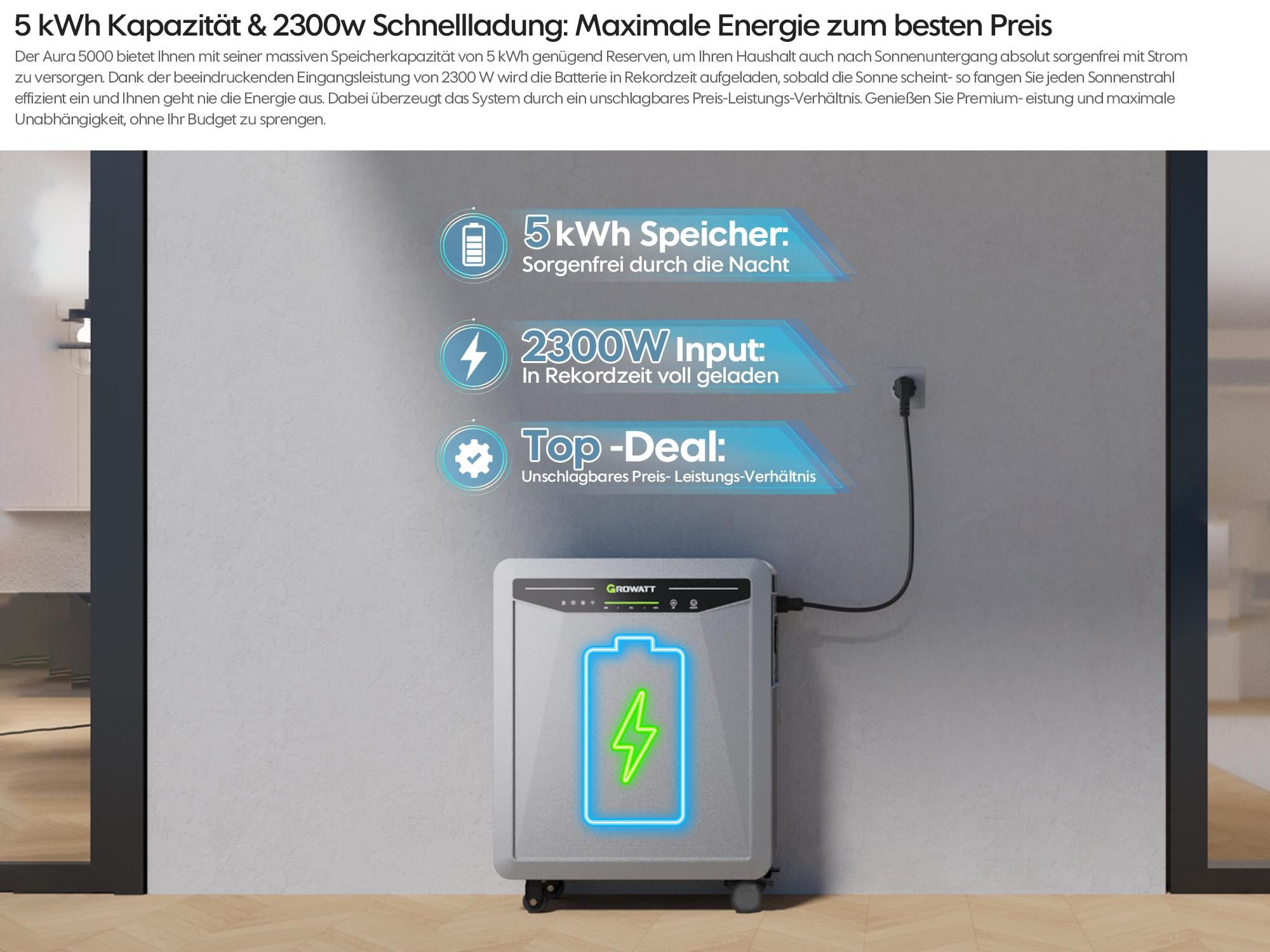 Balkonkraftwerk Speicher 5 kWh, Growatt Aura 5000 Speicher für Balkonkraftwerk AC gekoppelt All-in-One Solarspeicher (0% MwSt)